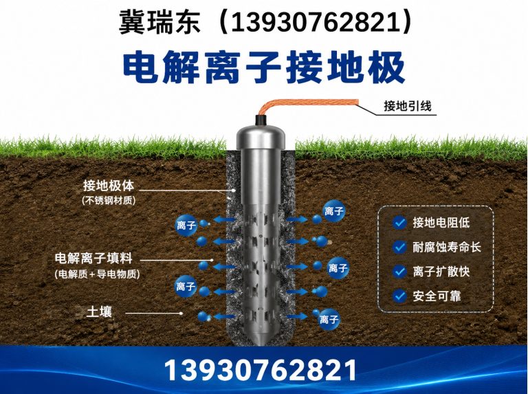河间市冀瑞东展示图